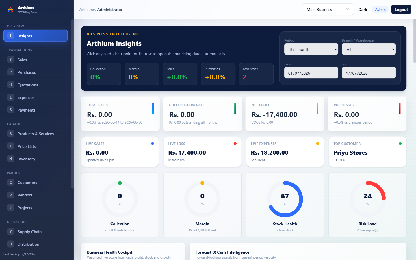 Arthium Insights on Windows