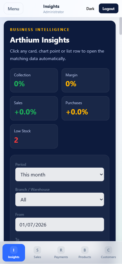 Arthium Insights on Android